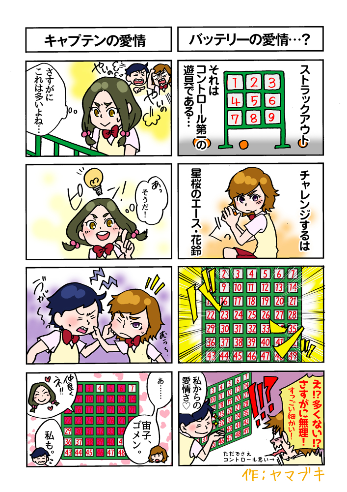 4コマ(キャプテンの愛情,バッテリーの愛情・・・？)