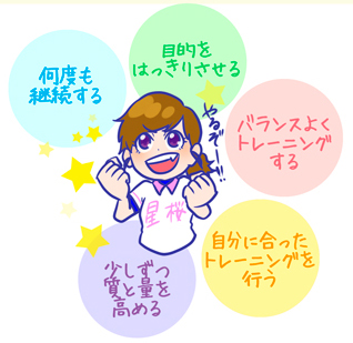 Vol バランスの良いカラダ作り 女子野球マンガ 花鈴のマウンド Karin S Mound