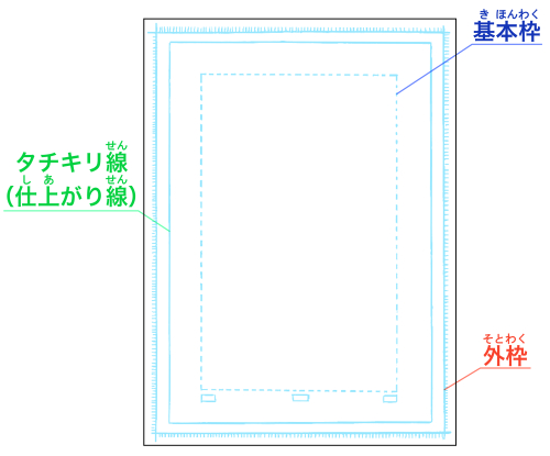 第3回 原稿用紙の見方 女子野球 Webコミックス 花鈴のマウンド Karinmound