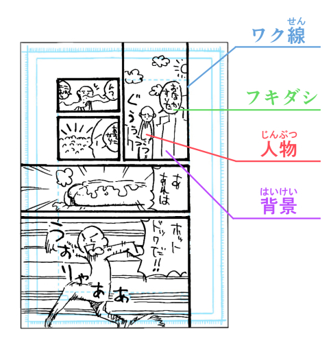 第4回 ペン入れについて 女子野球マンガ 花鈴のマウンド Karin S Mound